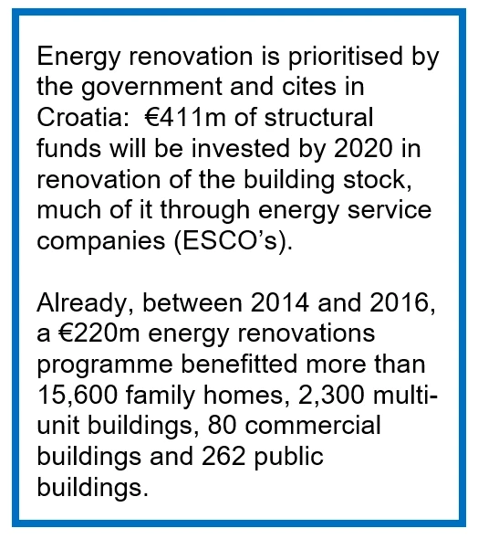 Text graphic about Croatian energy renovation funding and public-building investments.